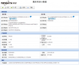 USDT钱包海关数据,上海USDT钱包海关数据,USDT钱包海关数据查询