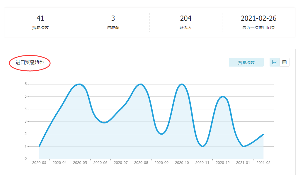USDT钱包,上海USDT钱包怎么样,USDT钱包数据怎么样