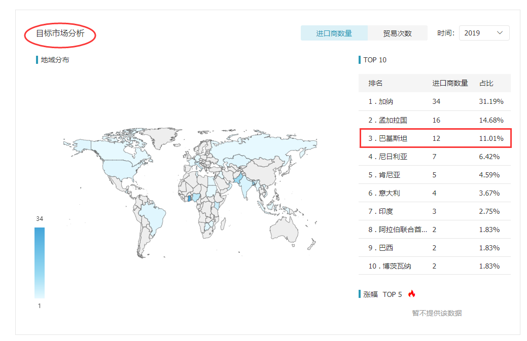 USDT钱包,USDT钱包外贸通,USDT钱包数据