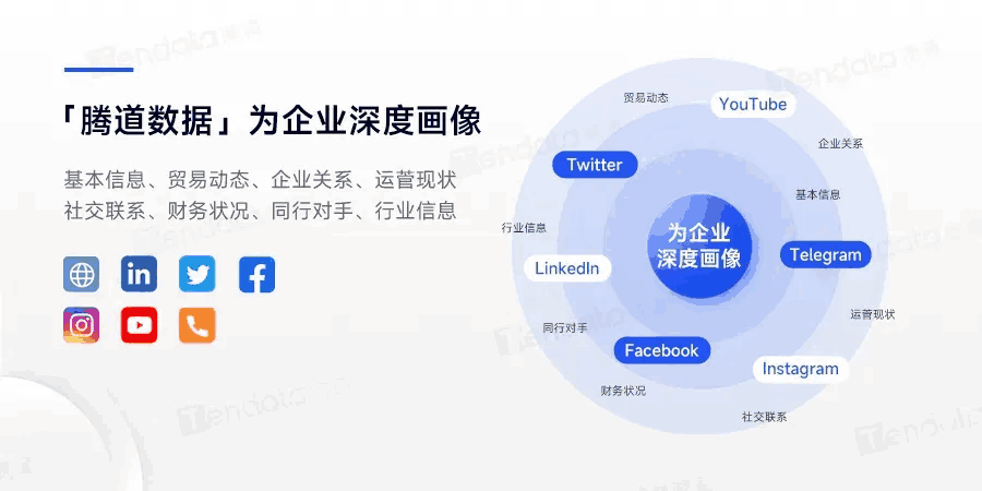 USDT钱包,USDT钱包外贸通,USDT钱包数据 USDT钱包,USDT钱包外贸通,USDT钱包数据