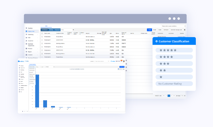 外贸CRM,外贸CRM系统,USDT钱包外贸CRM系统