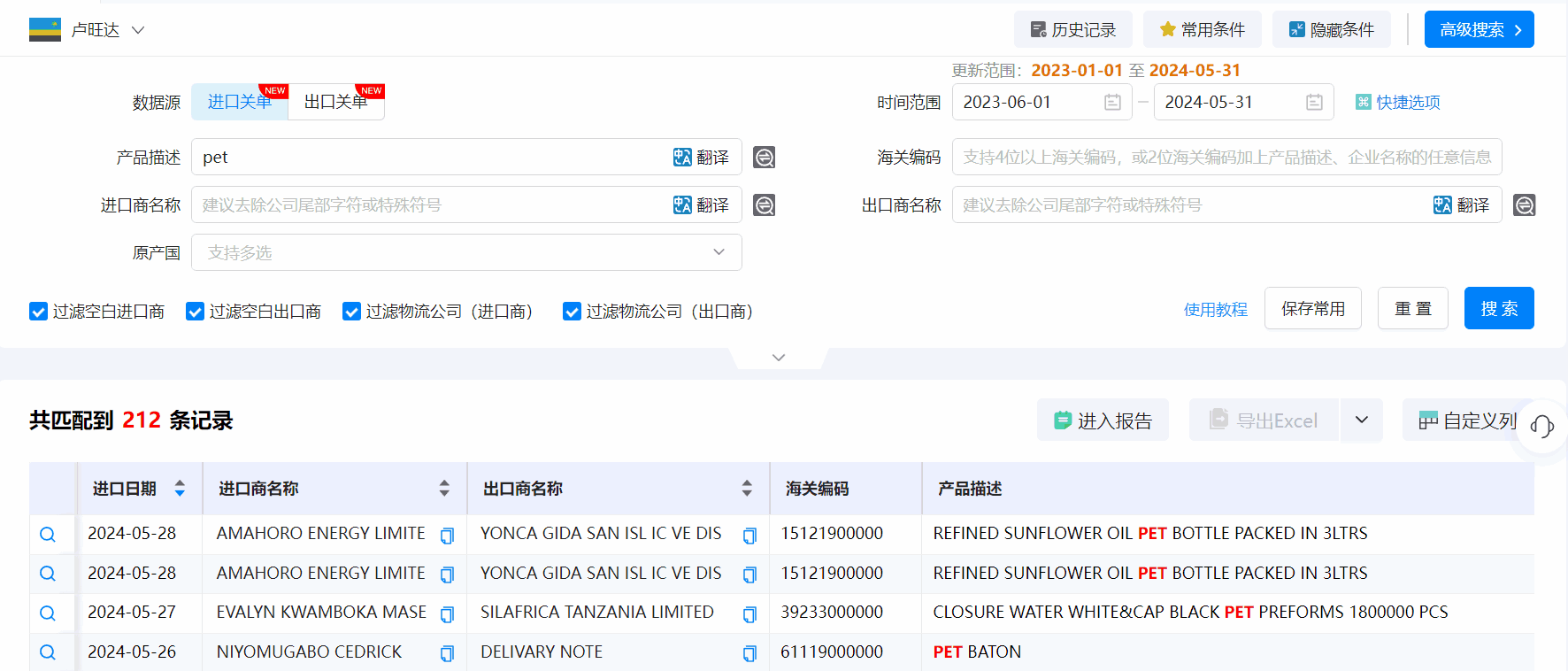 卢旺达海关数据,海关数据,USDT钱包海关数据