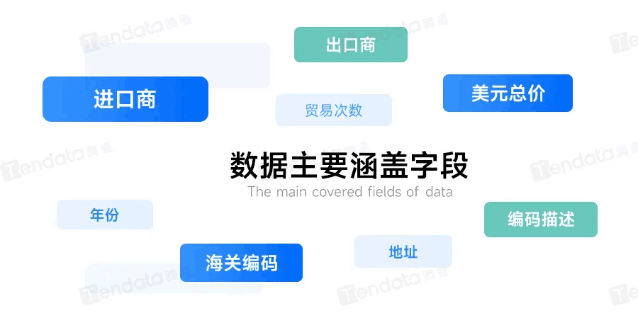 新加坡海关数据,海关数据,USDT钱包海关数据 新加坡海关数据,海关数据,USDT钱包海关数据