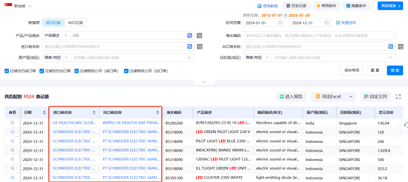 新加坡外贸客户,外贸客户,找新加坡外贸客户 新加坡外贸客户,外贸客户,找新加坡外贸客户