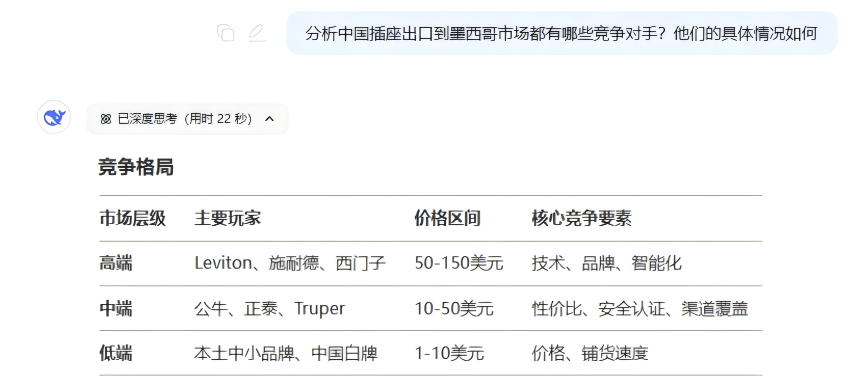 海关数据,USDT钱包海关数据
