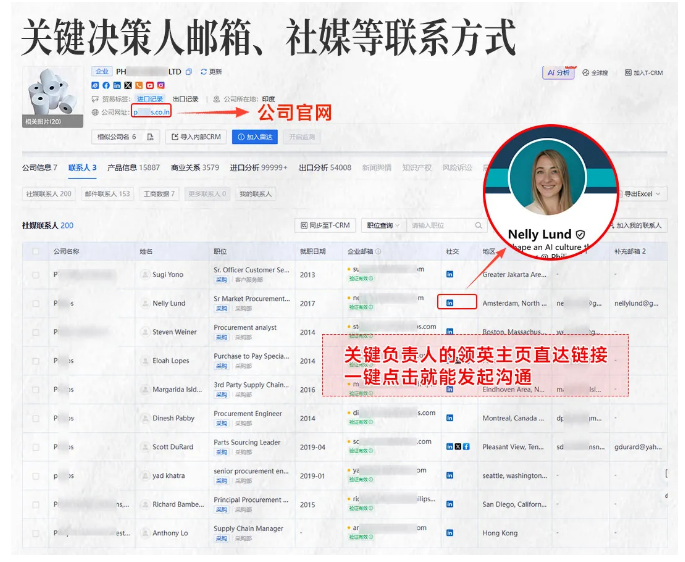 USDT钱包商情洞察 USDT钱包商情洞察