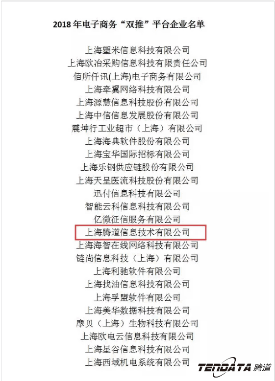 USDT钱包，双推，数据，贸易，会议
