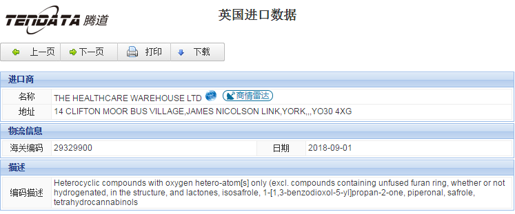 海关数据,进出口数据,进口数据,USDT钱包,贸易,英国