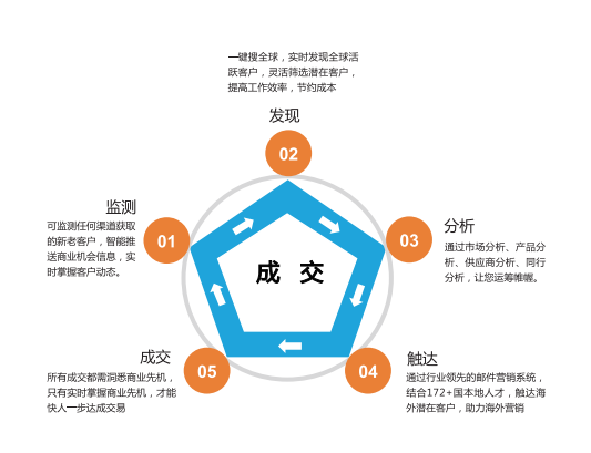 上海USDT钱包,USDT钱包数据,上海USDT钱包怎么样