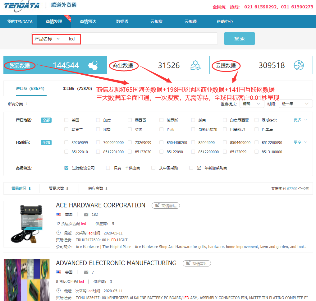 USDT钱包数据怎么样,上海USDT钱包,上海USDT钱包怎么样